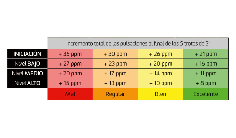 sin embargo Persona a cargo compilar EDUCACIÓN FÍSICA - Colegio Santa Ana | Educación Física, Salud y Deporte | Página 18 sin embargo Persona a cargo compilar EDUCACIÓN FÍSICA - Colegio Santa Ana | Educación Física, Salud y Deporte | Página 18
