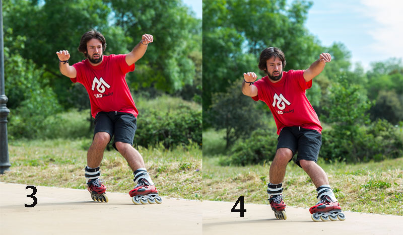 Inline skates: skid