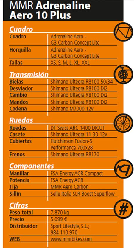 ficha tecnica mmr adrenaline aero 10 plus ficha tecnica mmr adrenaline aero 10 plus