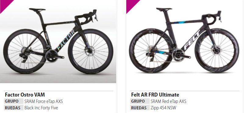 bicis 8 bicis 8