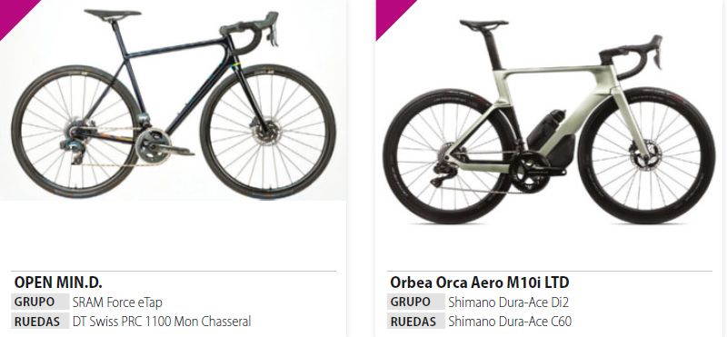 bicis 15 bicis 15