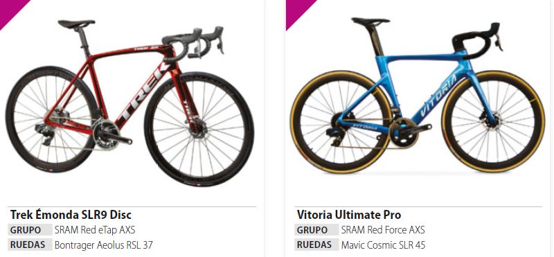 bicis 19 bicis 19