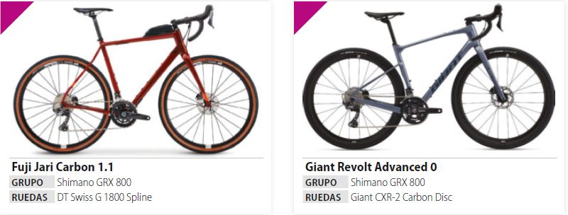 gravel 10 gravel 10