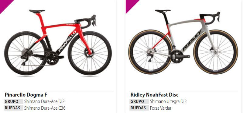 bicis 16 bicis 16