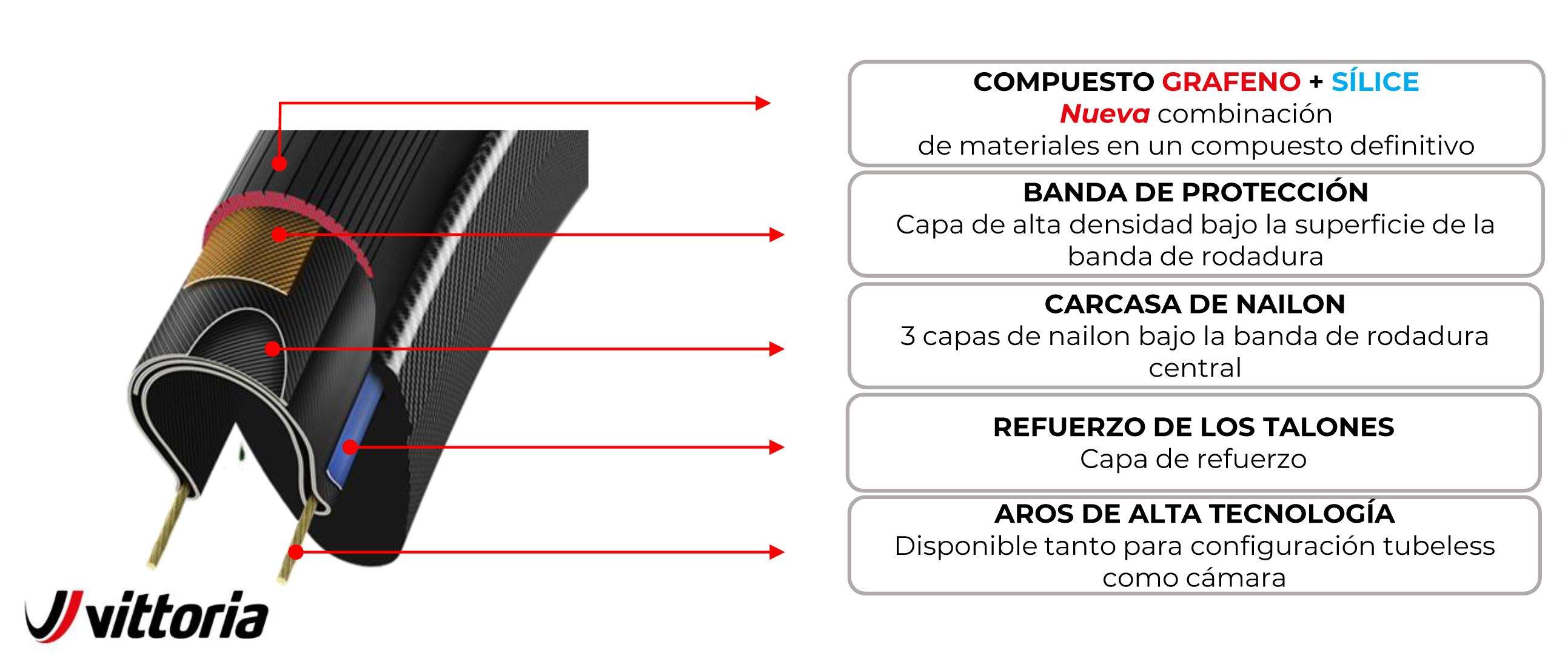 Fabricación del nuevo Corsa NEXT
