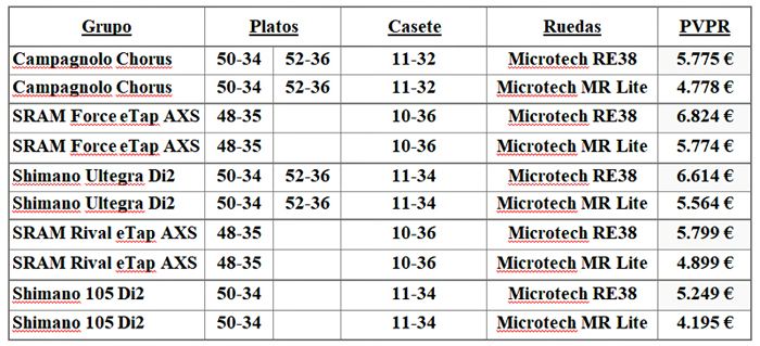 cuadro Basso Astra cuadro Basso Astra