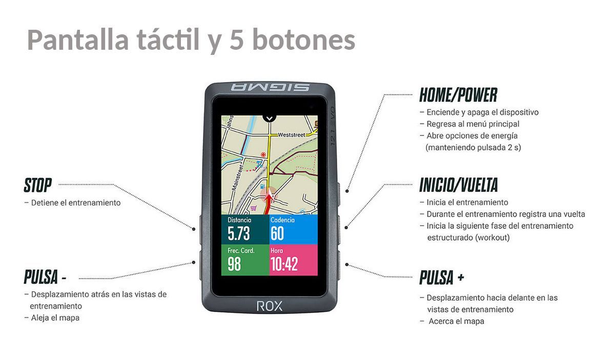 Web Botones