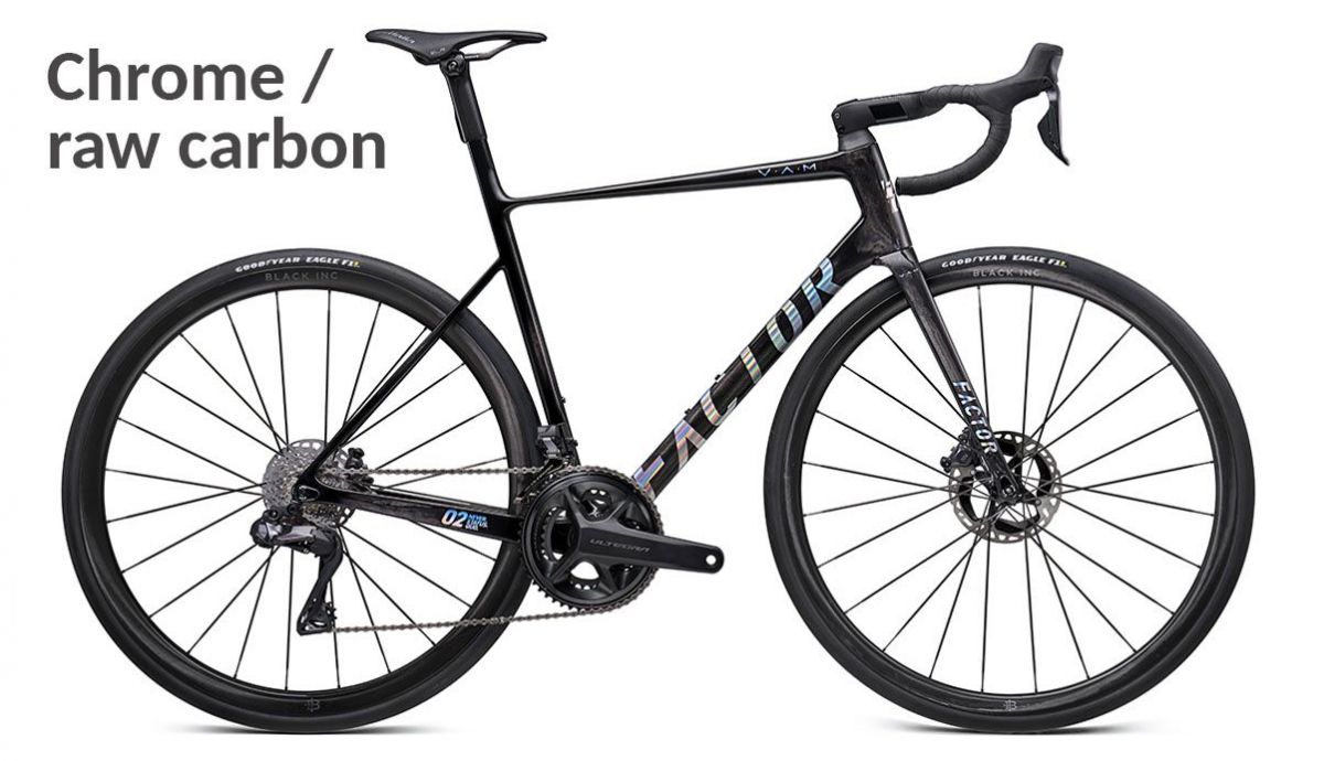 Chrome   raw Carbon