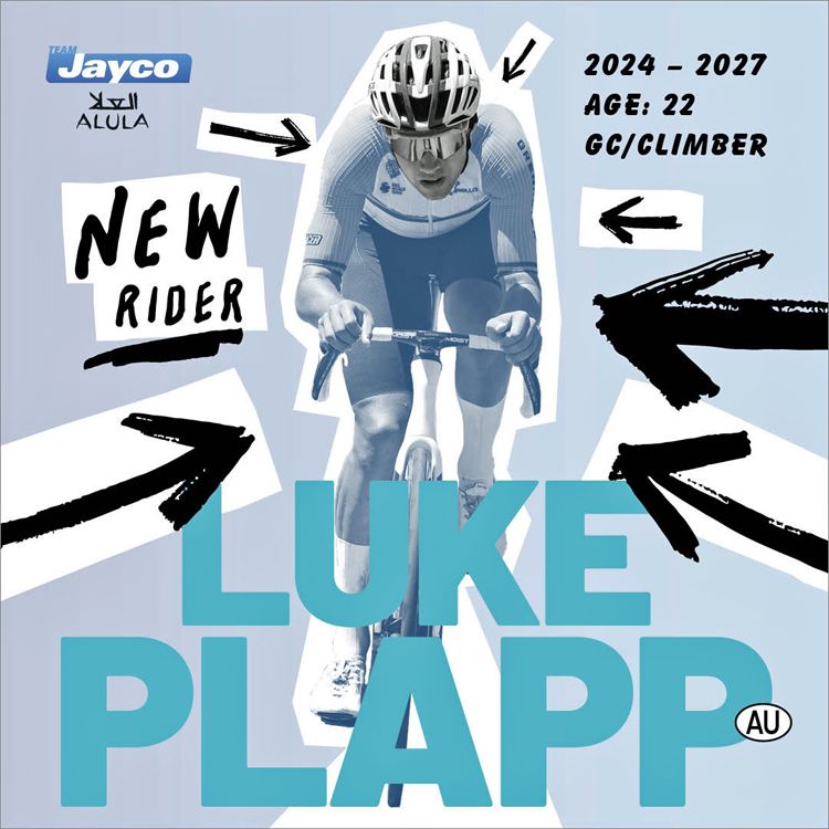 Luke Plapp Luke Plapp