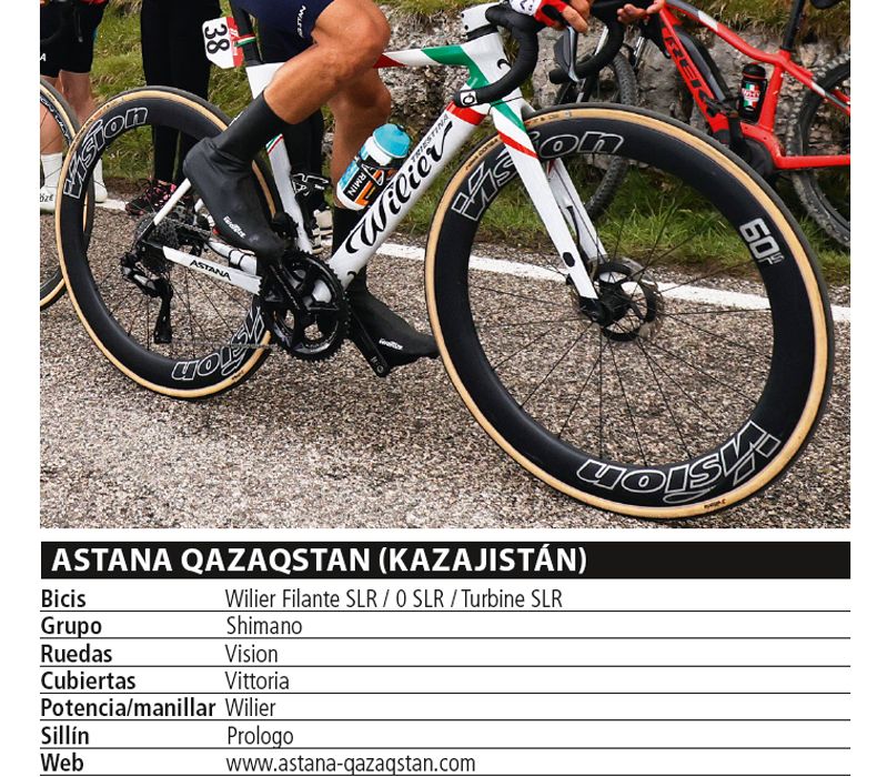 03 Astana