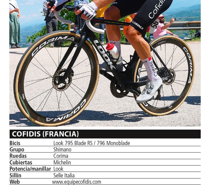06 Cofidis