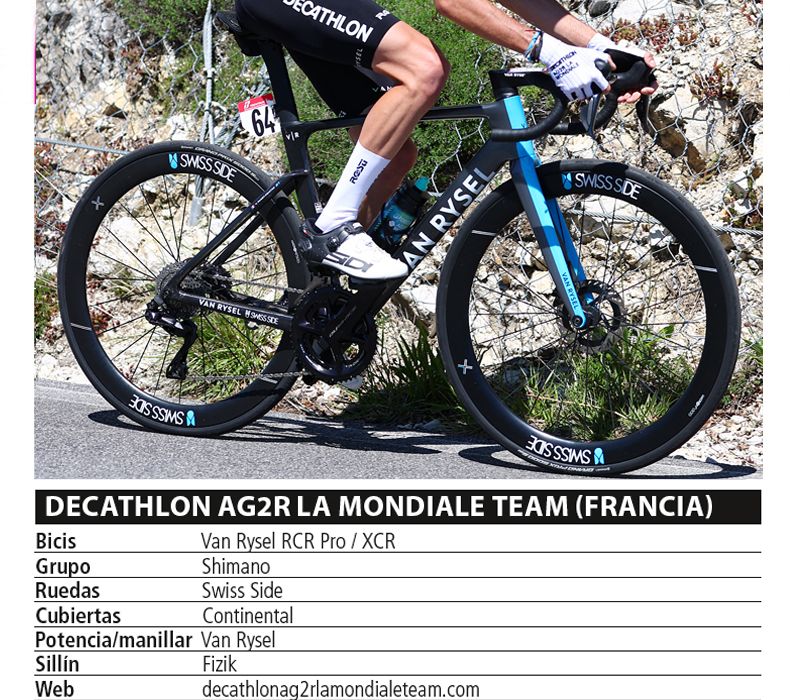 07 Decathlon AG2R