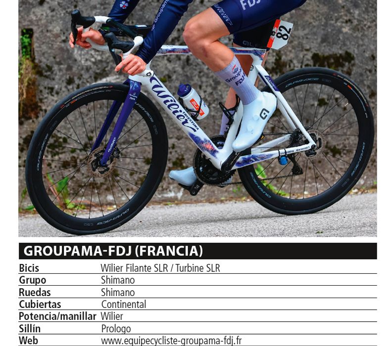 09 Groupama FDJ
