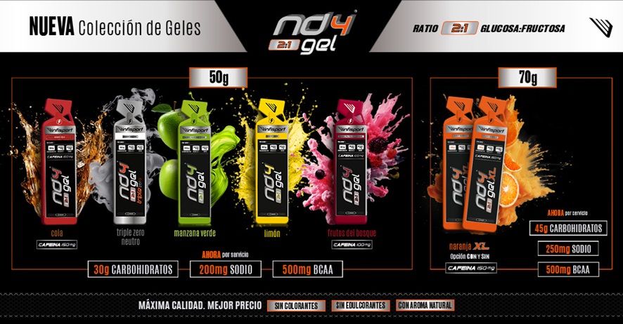 ND4 Gel Colleción ND4 Gel Colleción