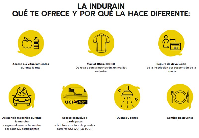 Servicios La Indurain