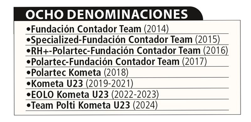 Ocho denominaciones Polti Kometa