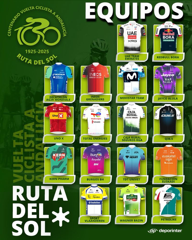 Equipos Vuelta Andalucía Equipos Vuelta Andalucía