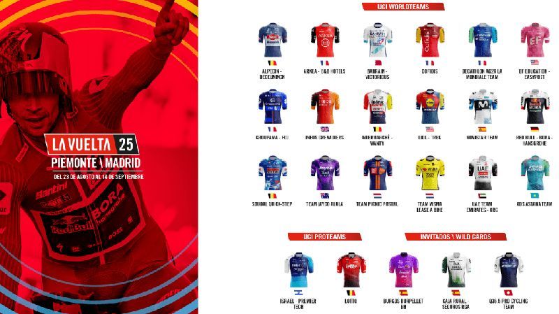 Equipos participantes Vuelta