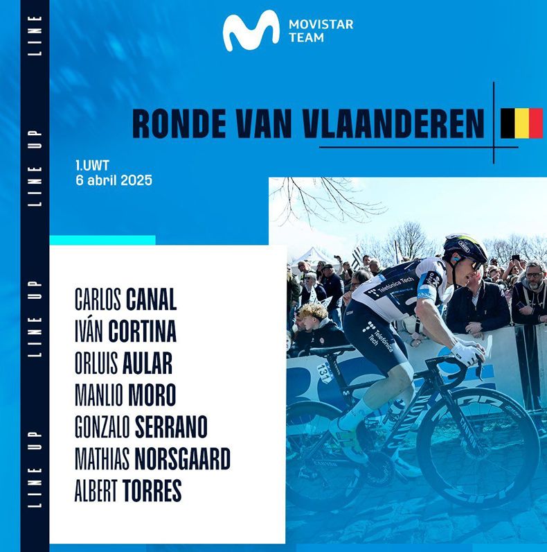 Movistar Team Movistar Team