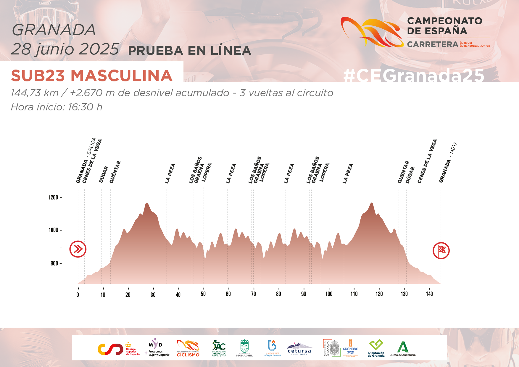 doc 685ad04aa40302.69197844 perfiles CE CARRETERA 2025 49 doc 685ad04aa40302.69197844 perfiles CE CARRETERA 2025 49