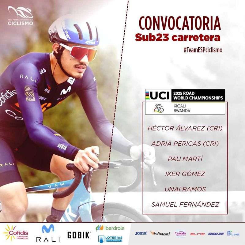 Mundial convocatoria sub 23 masculina Mundial convocatoria sub 23 masculina