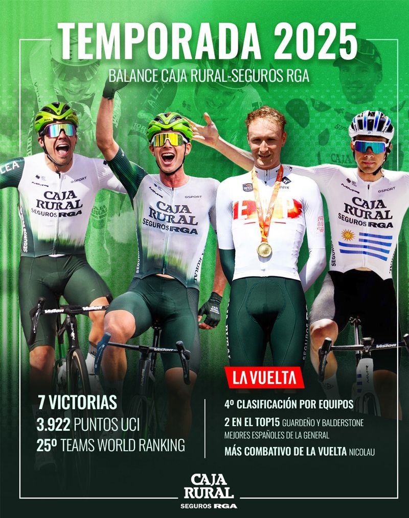 cartel Caja Rural 2025