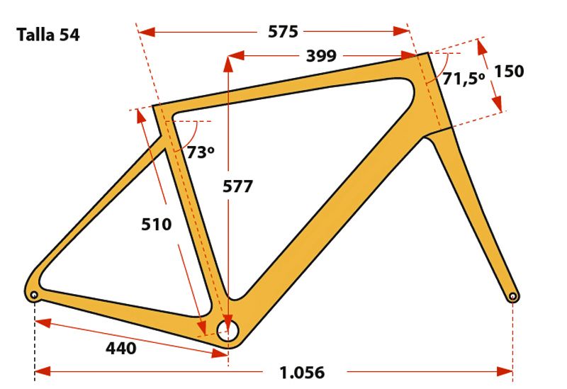 GEOMETRIA GEOMETRIA