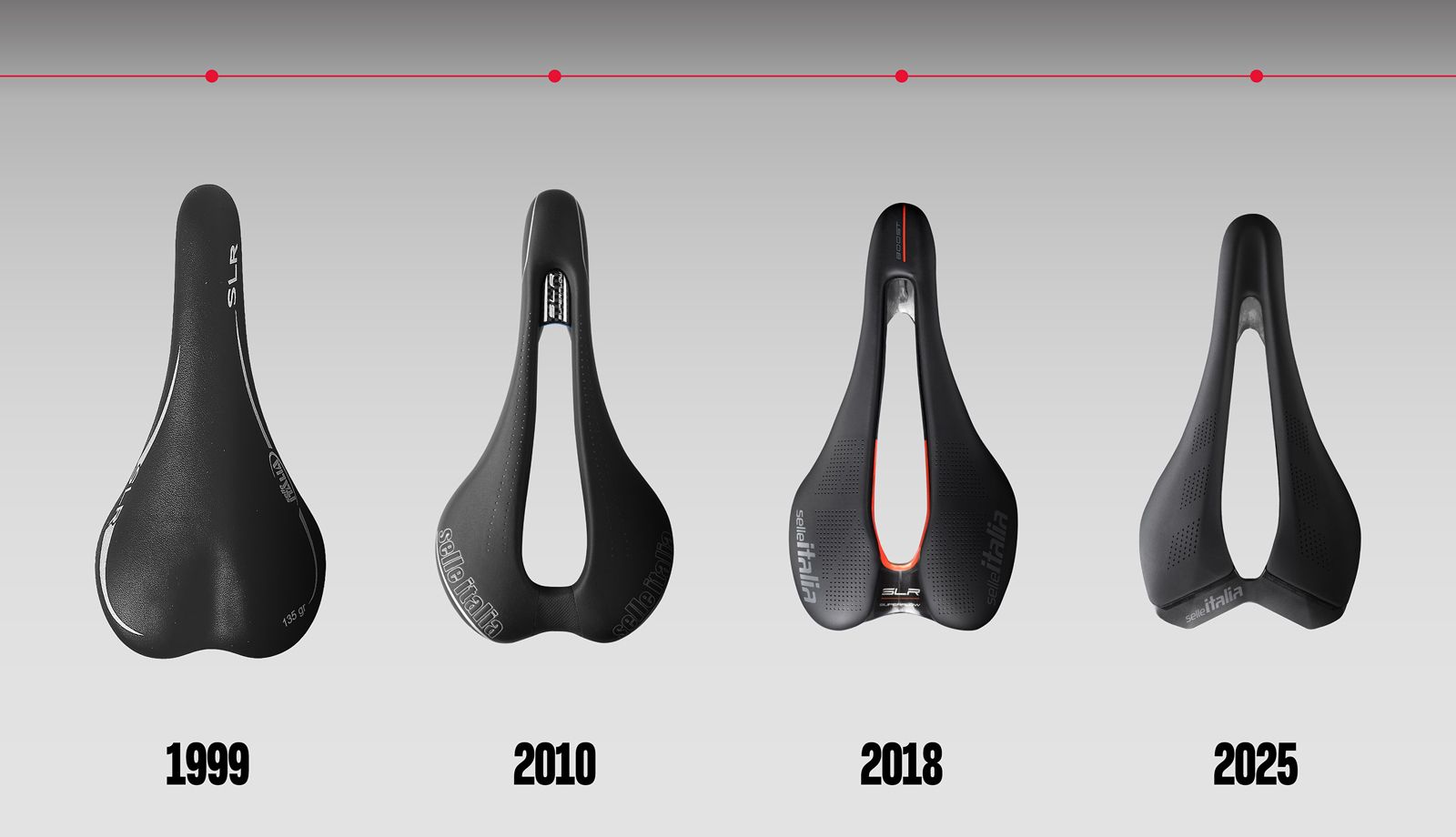 El sillín Selle Italia SLR llega a su cuarta generación