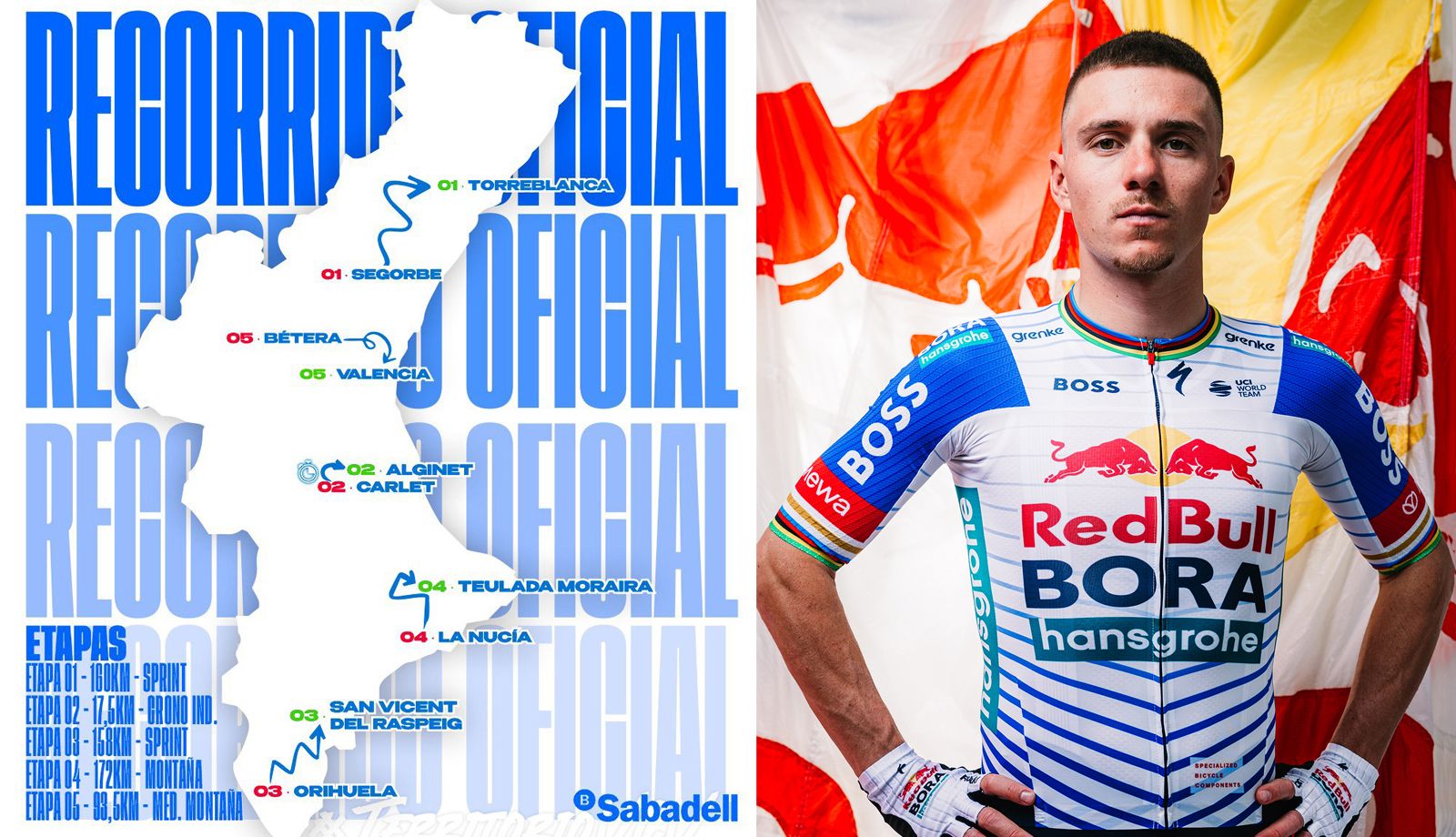 La Volta a la Comunitat Valenciana presenta su recorrido y confirma la presencia de Evenepoel La Volta a la Comunitat Valenciana presenta su recorrido y confirma la presencia de Evenepoel