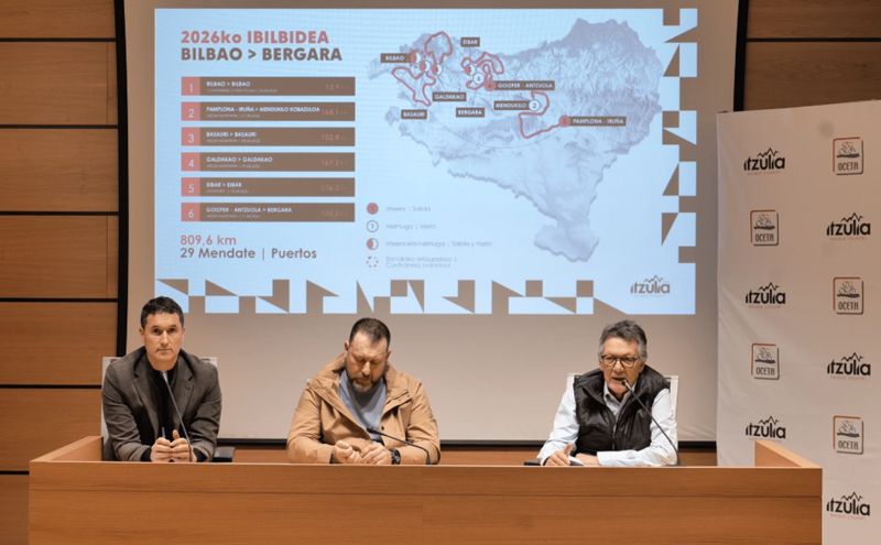 Presentacion Itzulia Presentacion Itzulia
