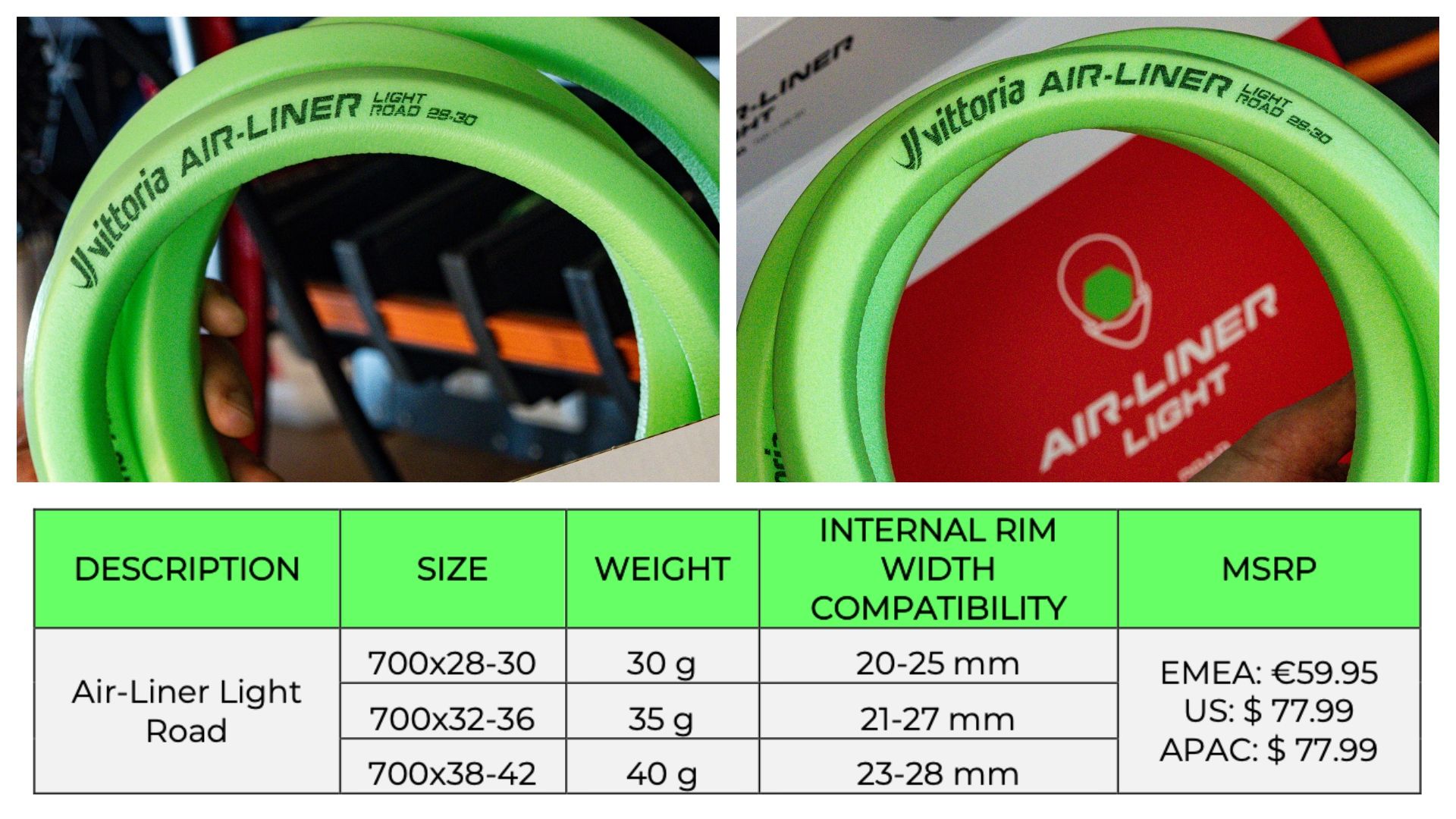El nuevo Air Liner Light Road.