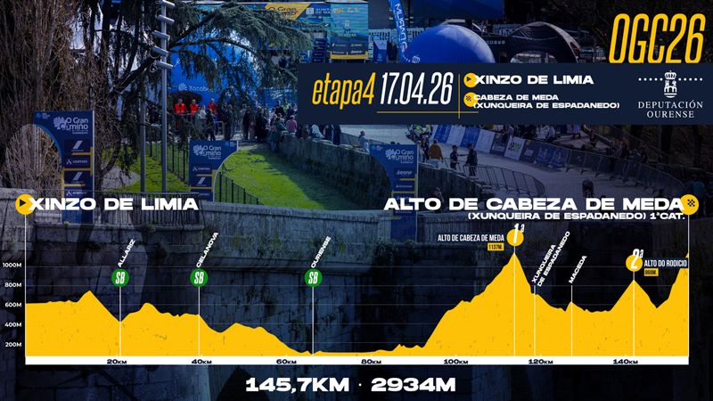 etapa 04 etapa 04