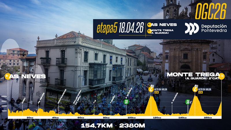 etapa 05 etapa 05