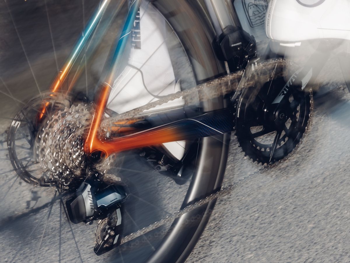 SRAM   7