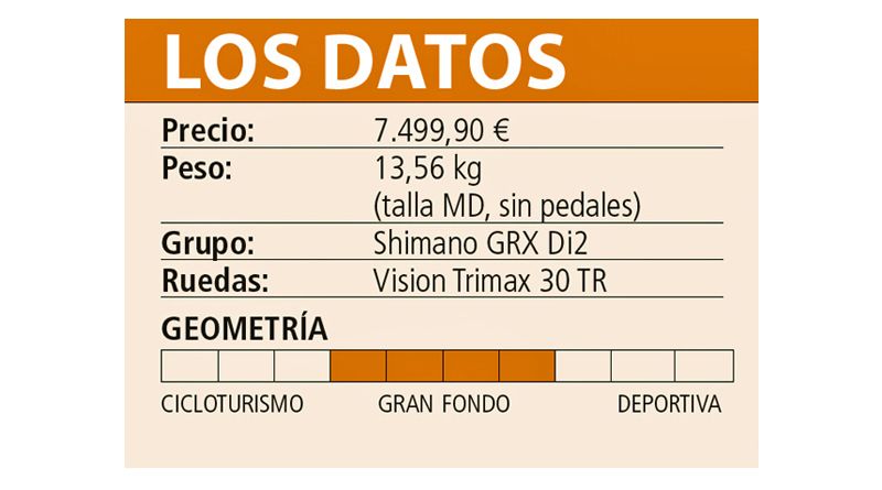 BH iGravelX NX los datos BH iGravelX NX los datos