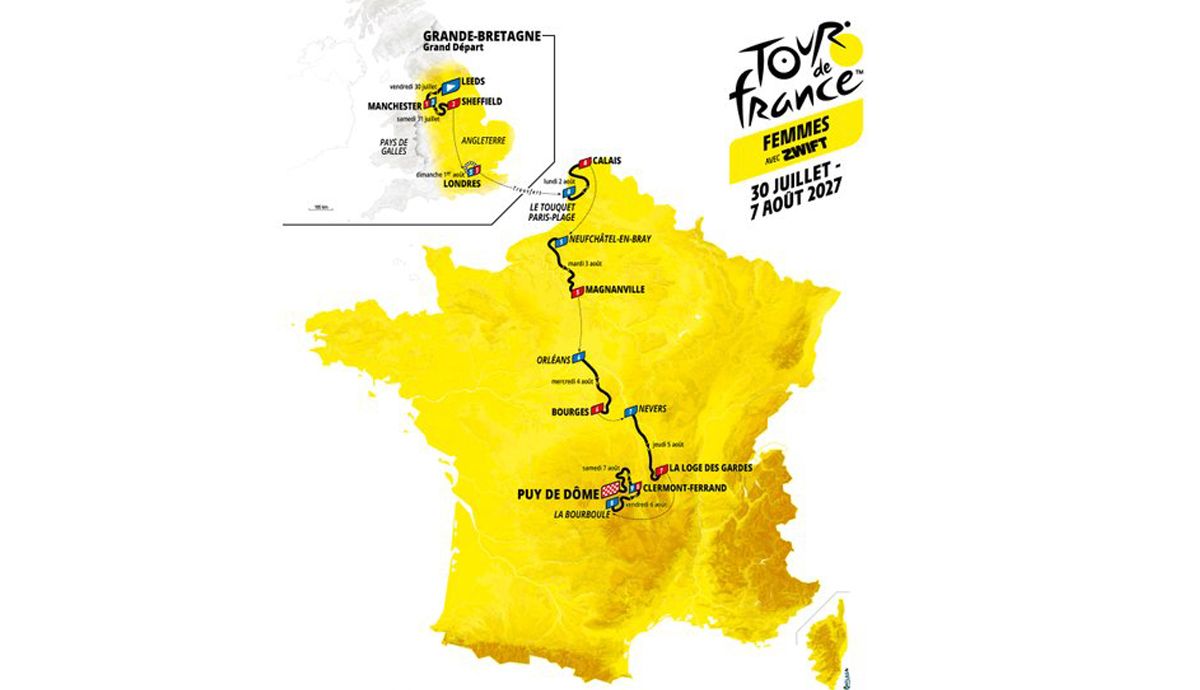 Recorrido del Tour de Francia femenino 2027