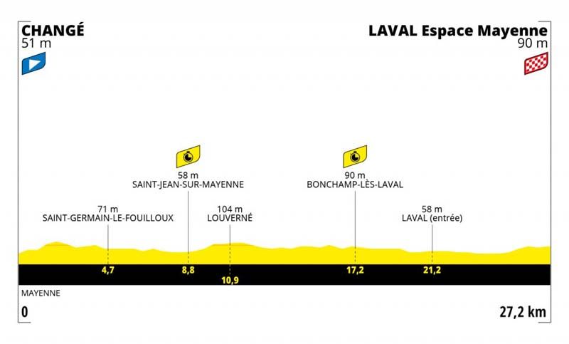 etapa 05 etapa 05