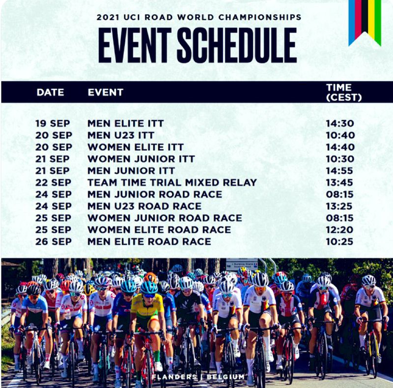 horarios mundial