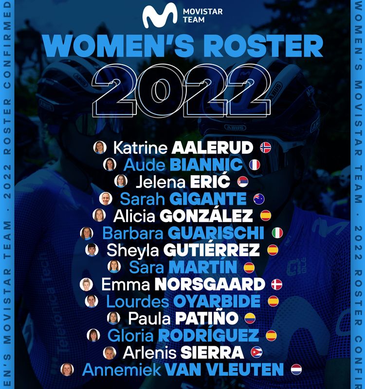 plantilla movistar team femenino 2022