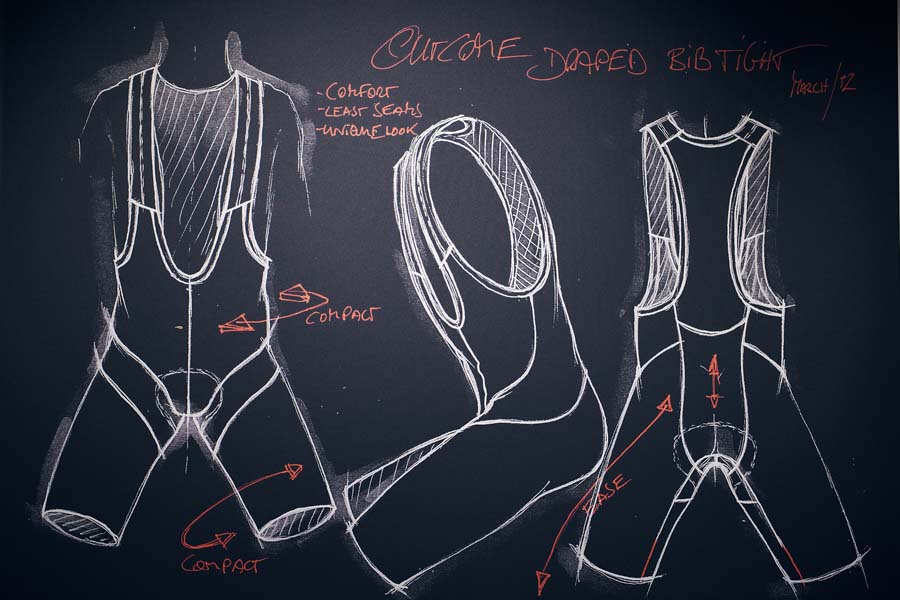 Los culotes cortos de GORE® Wear para 2019