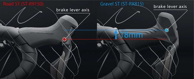 Nuevo Shimano GRX: específico para gravel Nuevo Shimano GRX: específico para gravel