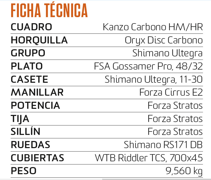 Especial Bicis Gravel: test Ridley Kanzo Especial Bicis Gravel: test Ridley Kanzo
