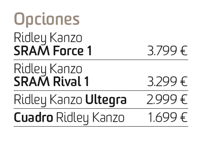 Especial Bicis Gravel: test Ridley Kanzo Especial Bicis Gravel: test Ridley Kanzo