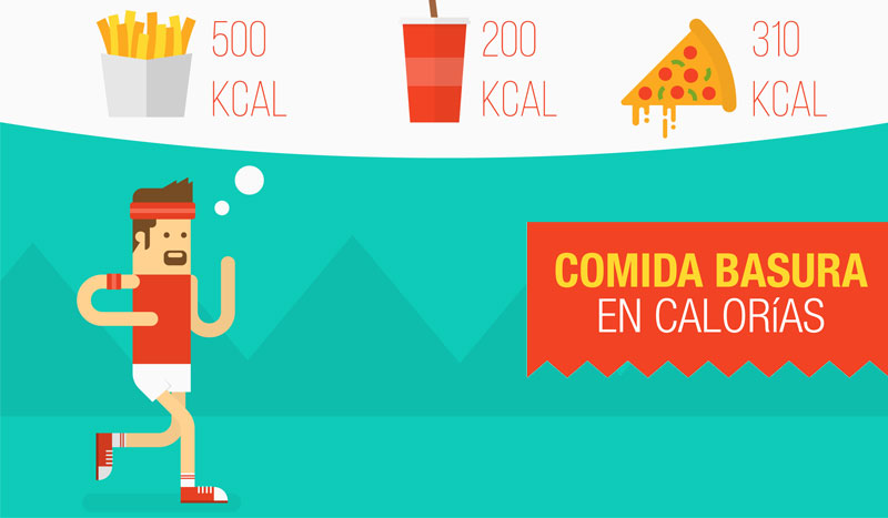 Cuanto hay que correr cada dia para adelgazar Cuanto hay que correr cada dia para adelgazar