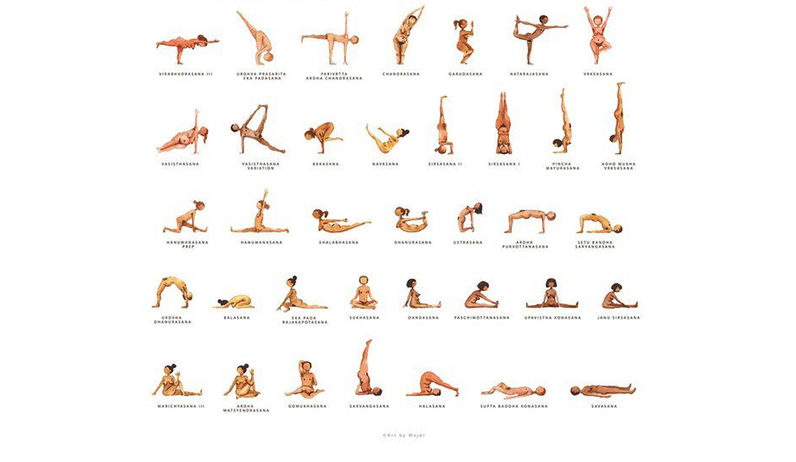 Diccionario básico con las asanas o posturas de yoga Yoga Fit Sportlife