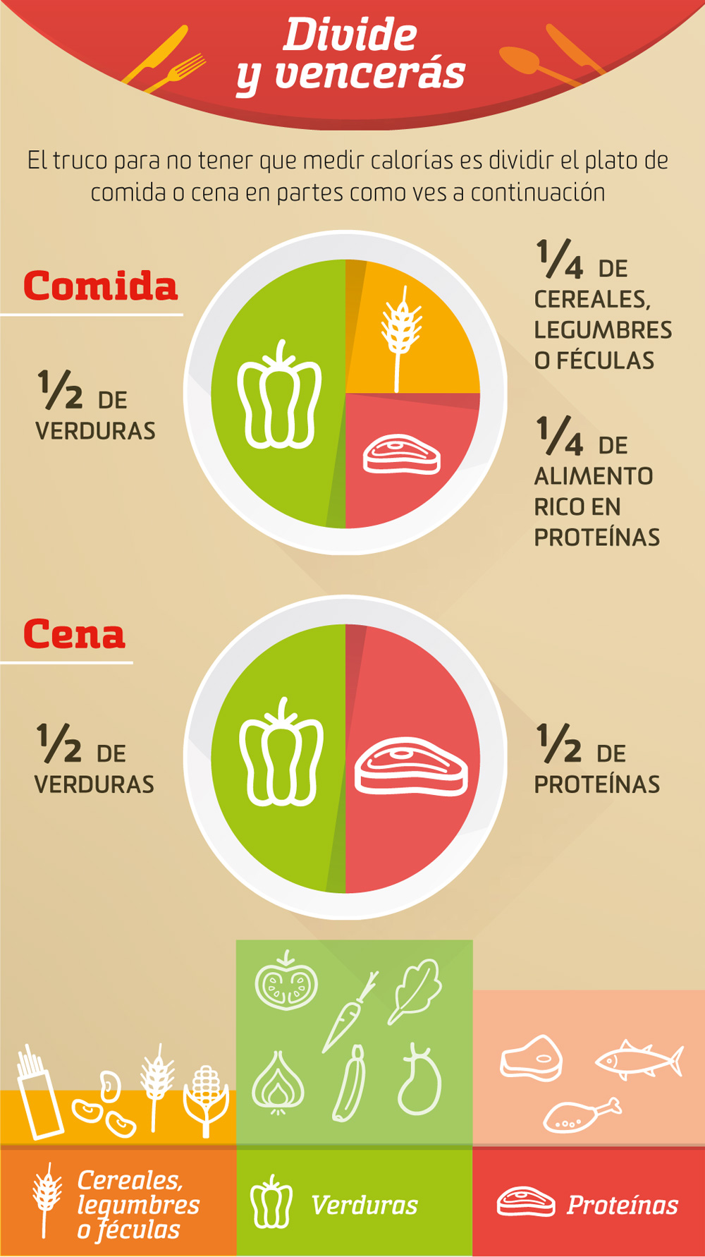 Adelgazar 5 kg dieta para