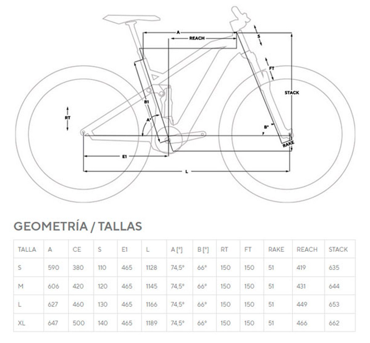 Nytro Dust. Las e MTB de la Pinarello (12)