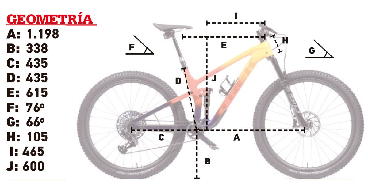 Trek Top Fuel. Geometría