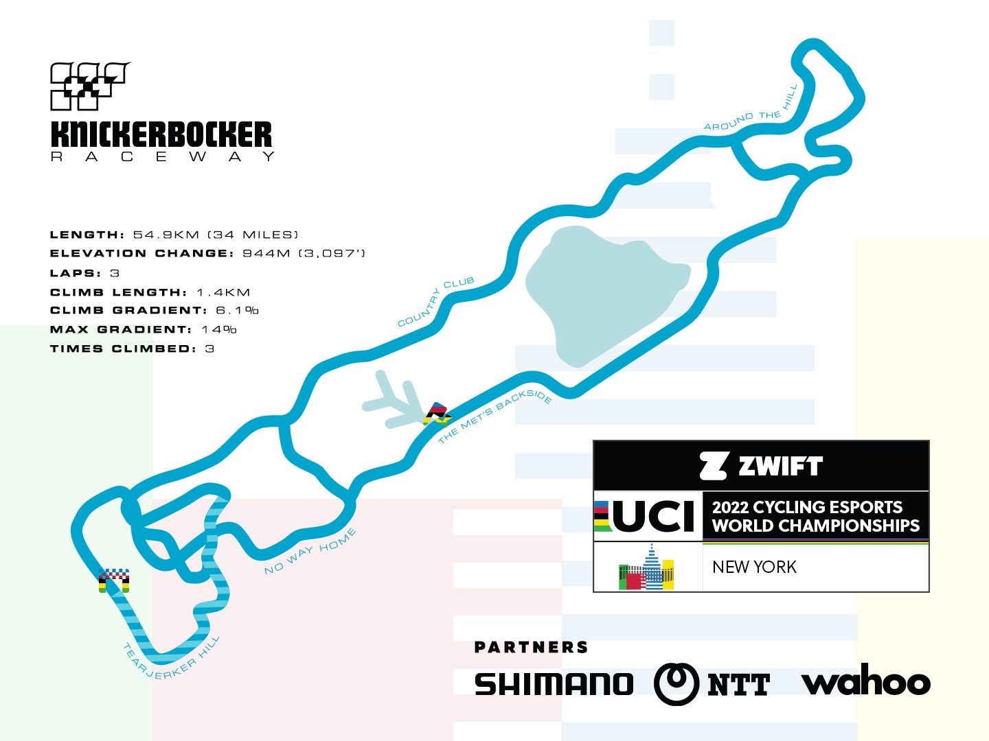 Mapa del recorrido Knickerbocker de Nueva York en Zwift