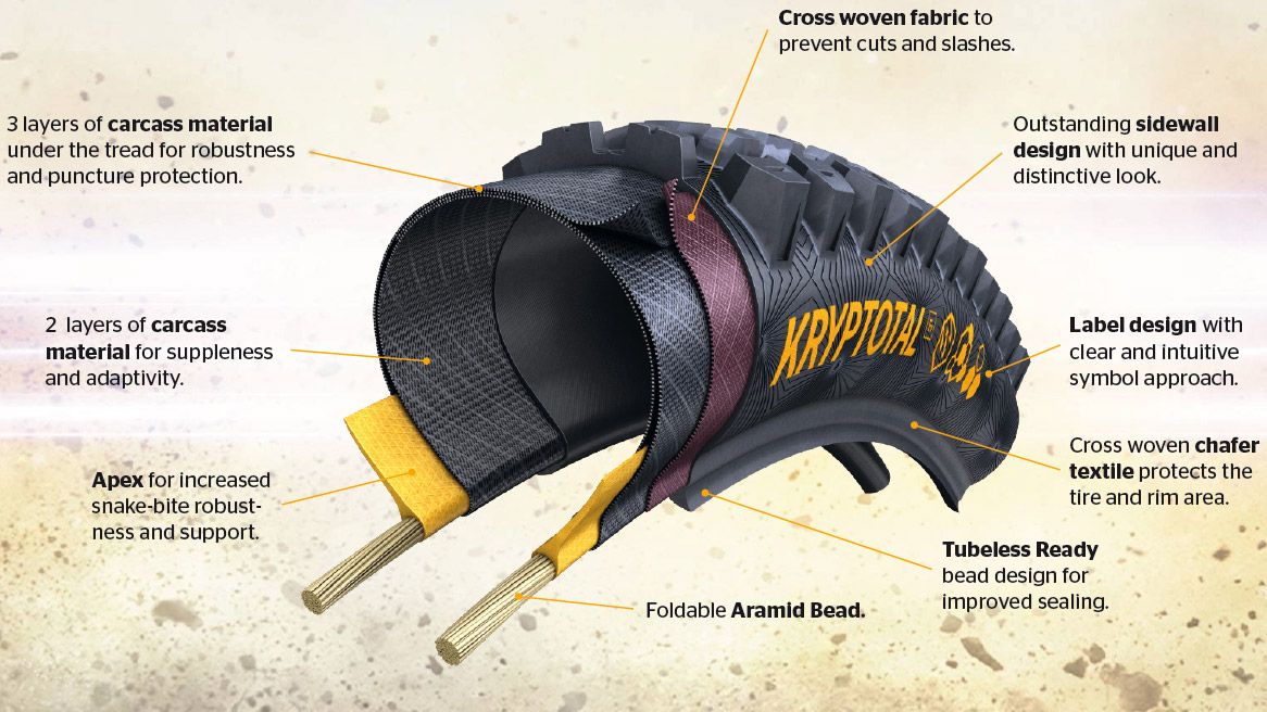 Gama Continental Gravity. Rango de usos carcasa enduro